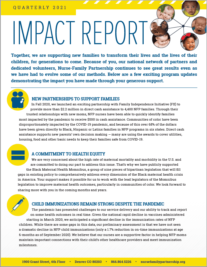 Q2 Impact Report