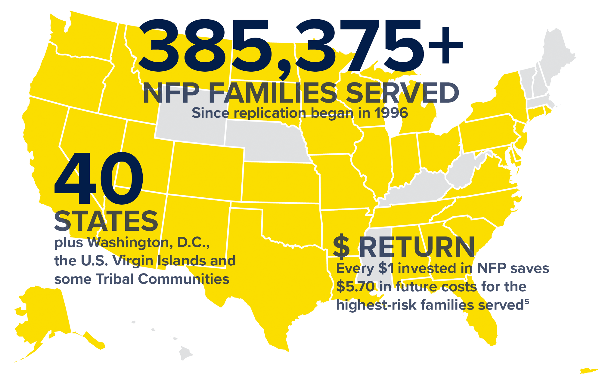 NFP map 385,375+ families served since replication