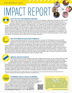 March 22 Impact Report